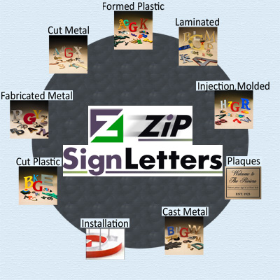Zip Sign Letters Products